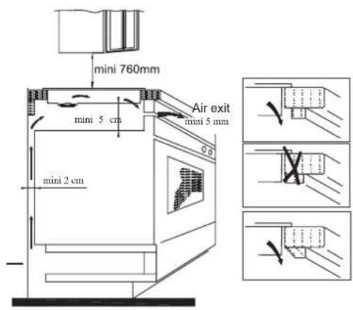 HOOVER HESD4 WIFI - Selectarea echipamentului de instalare - 3