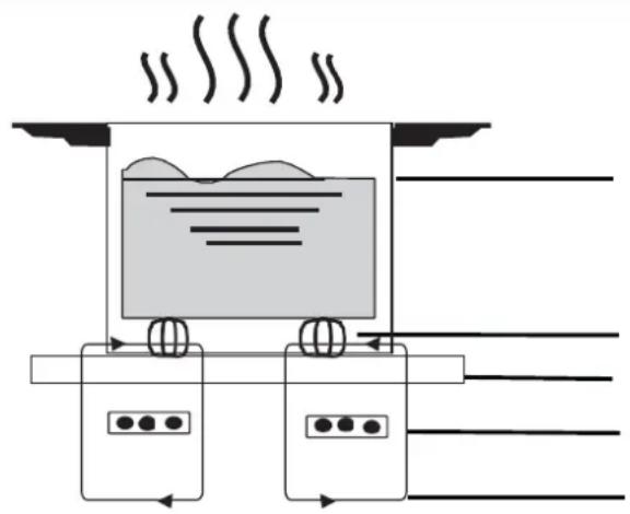 HOOVER HESD4 WIFI - INDUCTION - 1
