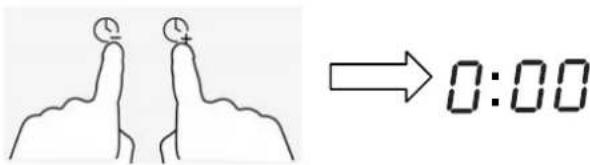 HOOVER HESD4 WIFI - Dacă nu este selectă nizio zona de preparare - 2