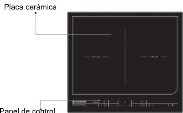 HOOVER HESD4 WIFI - Esquema de la plac de induccion - 1