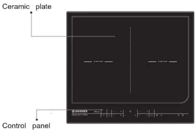 HOOVER HESD4 WIFI - Diagram of induction hob: - 1