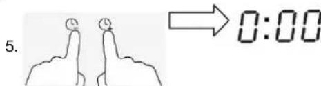 HOOVER HESD4 WIFI - Wenn der Timer auf eine Zone eingestellt ist: - 4