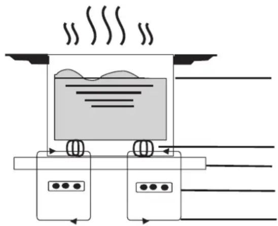 HOOVER HESD4 WIFI - Mukodési elv - 1