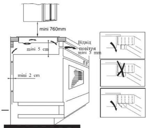 HOOVER HESD4 WIFI - BcTaHOBJIeHHJ - 3