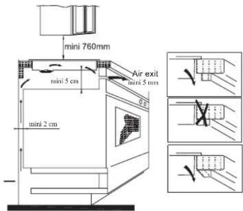 HOOVER HESD4 WIFI - Instalación - 3