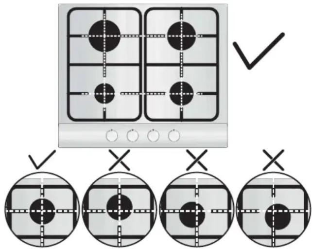 HOOVER HHG6BRMB - UPORABA KUHALNE PLOŠČE NAVODILA ZA UPORABNIKA - 1