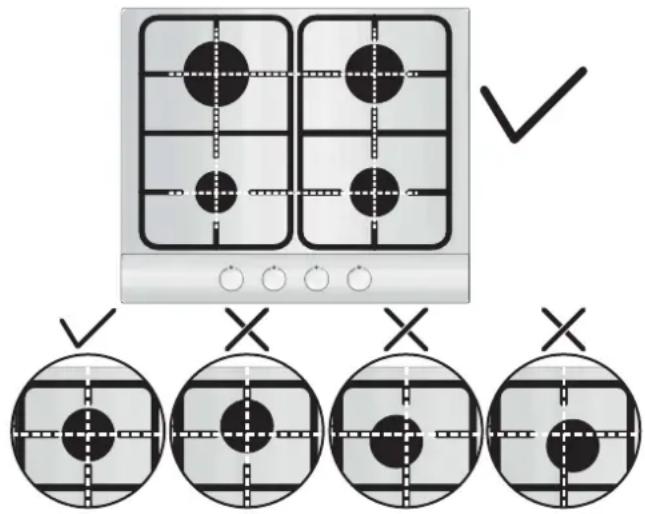 HOOVER HHG6BRMB - USE OF HOB - USER INSTRUCTIONS - 1