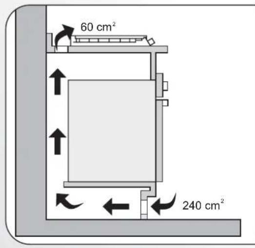HOOVER HGV75SXV W - 5