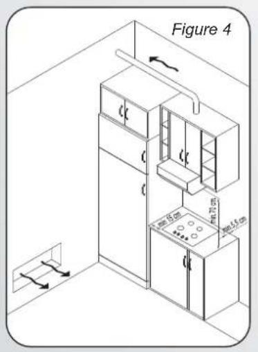 HOOVER HGV75SXV W - 4