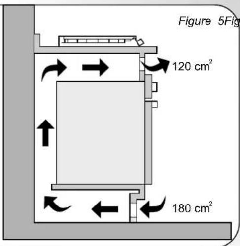HOOVER HGL64SX - CZ - 5
