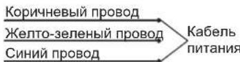 HOOVER HHG75WMX - 2.1.NOДКЛIOUЧЕНК 3ЛЕKTPOCETN - 2
