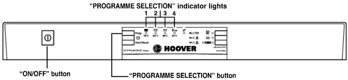HOOVER DDY 062X86 - WARNING! - 1