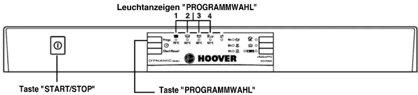 HOOVER DDY 062X86 - ACHTUNG! - 1