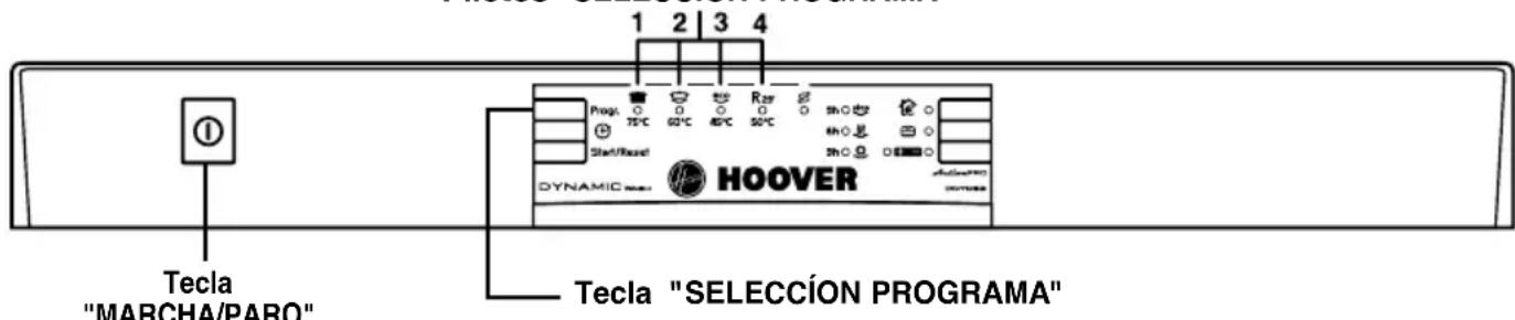 HOOVER DDY 062X86 - ATENCIón! - 1