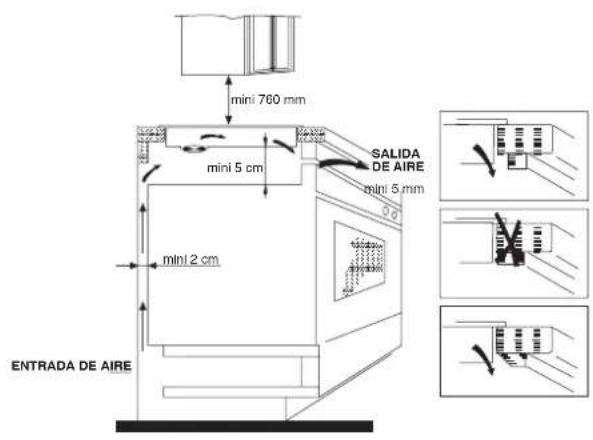 HOOVER HPI346 - Antes de colocar la cocina: - 2