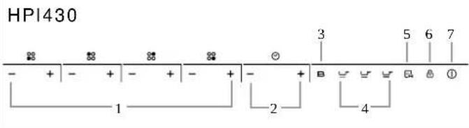 HOOVER HPI346 - SCHEMATYCZNY DIAGRAM PANELU STEROWANIA - 1
