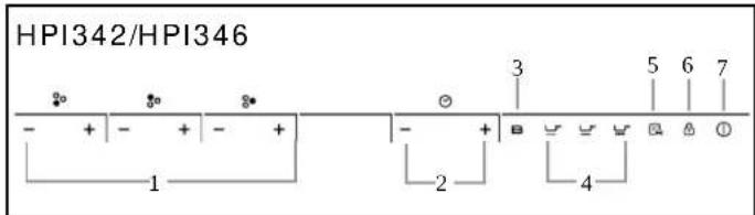 HOOVER HPI346 - SCHEMATIC DIAGRAM OF THE CONTROL PANEL - 2