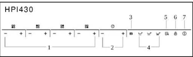 HOOVER HPI346 - Schematiskt diagram för kontrollpanelen - 1