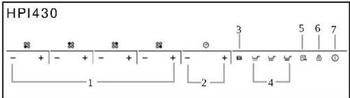 HOOVER HPI346 - SCHEMATIC DIAGRAM OF THE CONTROL PANEL - 1