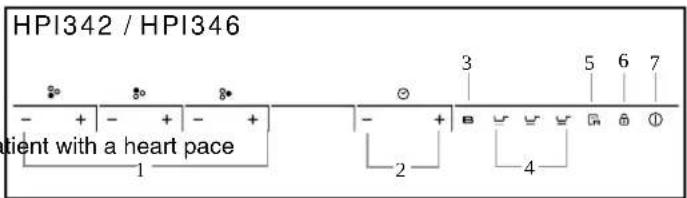 HOOVER HPI346 - HOB COOKWARE ADVICE - 3