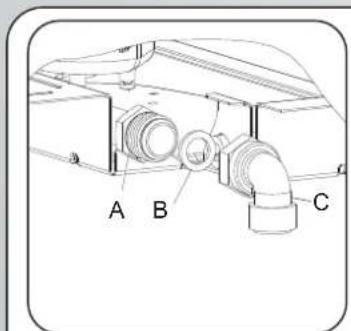 HOOVER HHW6BR4WTX - Veiligheidsvoorschriften 59 - 7