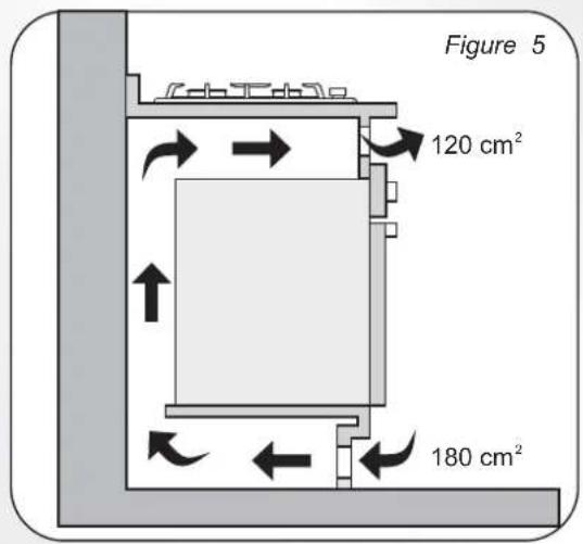 HOOVER HHW6BR4WTX - Veiligheidsvoorschriften 59 - 6