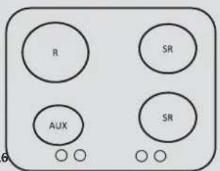 HOOVER HHG63BDSX - UTILIZAREA ARZĂTOARELOR - 4