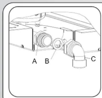 HOOVER HGV64STCG B - CZ - 6