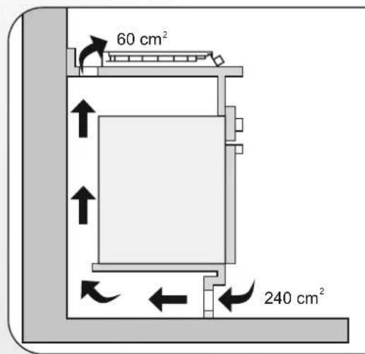 HOOVER HGV 7550 B - TR - 5