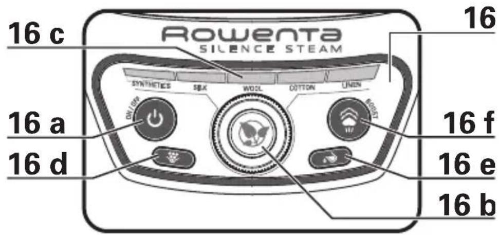ROWENTA Silence Steam DG8991F0 - 5