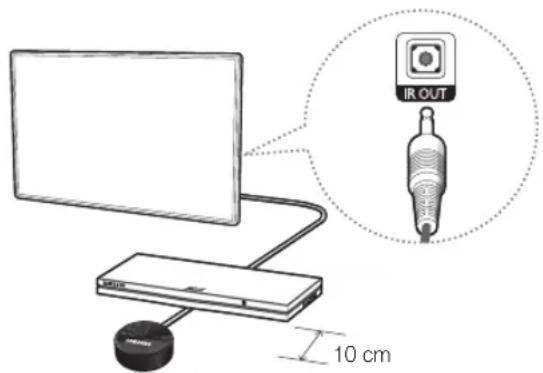 SAMSUNG UE48H6500AL - Configuración del mando a distancia universal - 1