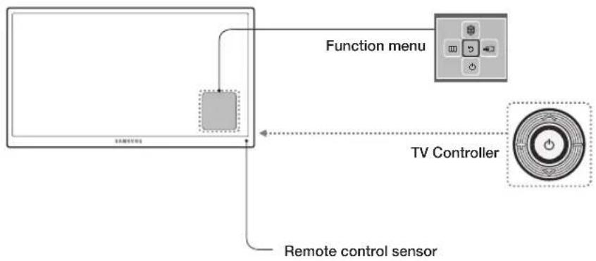 SAMSUNG UE32H6270AS - Turning on the TV - 1