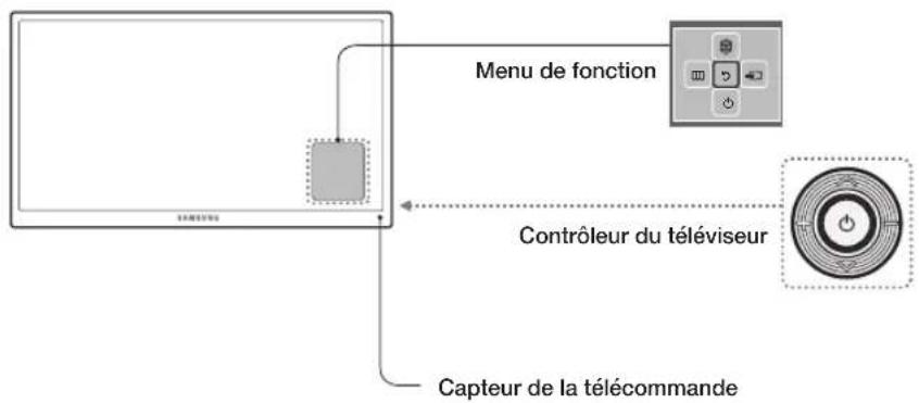 SAMSUNG UE32H6270AS - Mise sous tension du téléviseur - 1