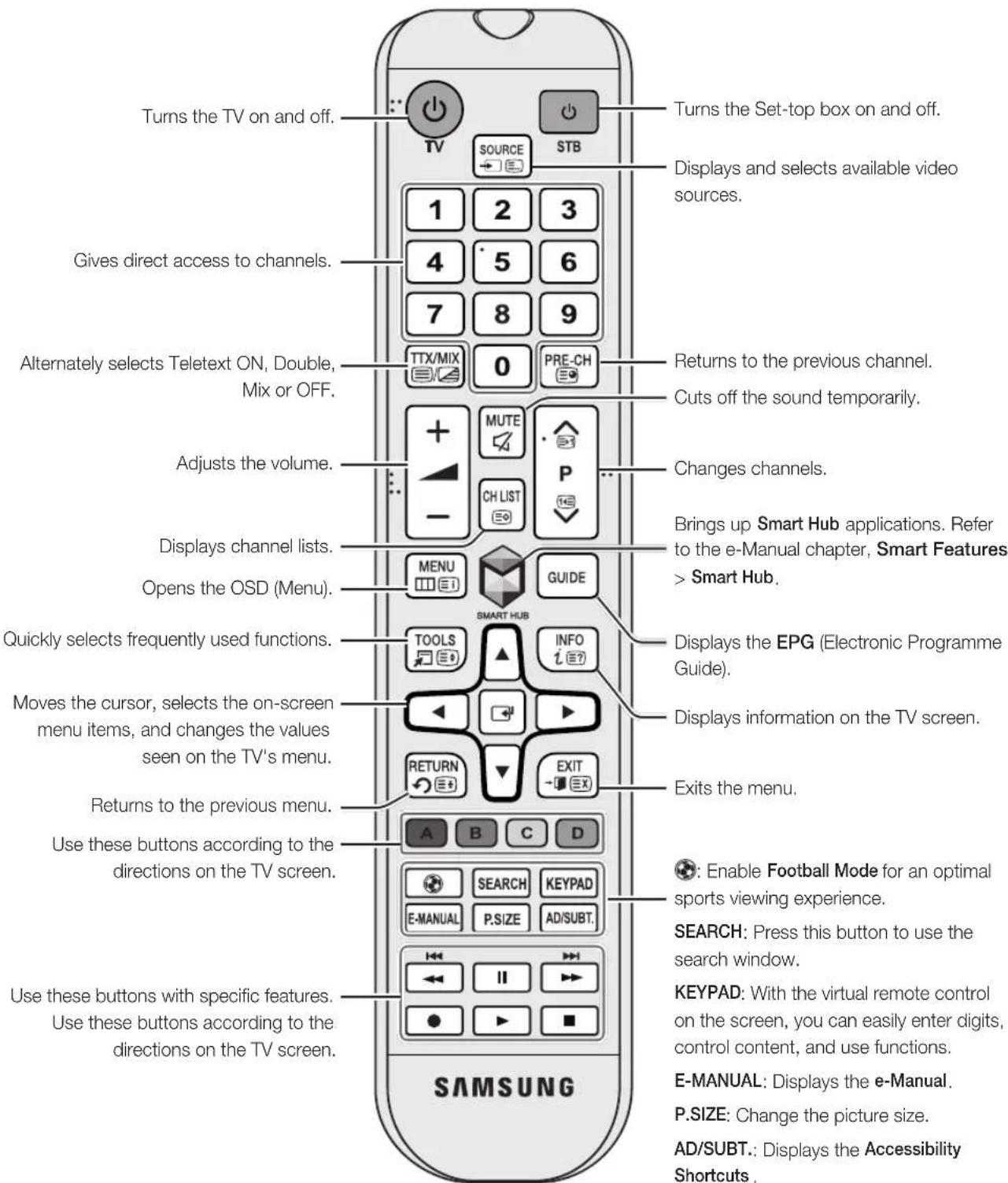SAMSUNG UE32H6270AS - Remote Control - 1