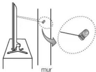 SAMSUNG UE32H6270AS - Pour éviter toute chute du téléviseur - 2