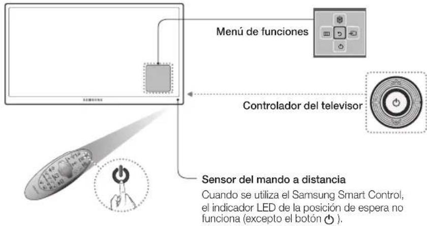 SAMSUNG UE40H6500AL - Encendido del televisor - 1