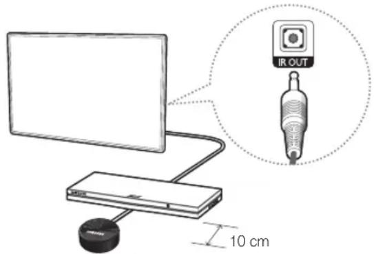 SAMSUNG UE40H6500AL - Configuración del mando a distancia universal - 1