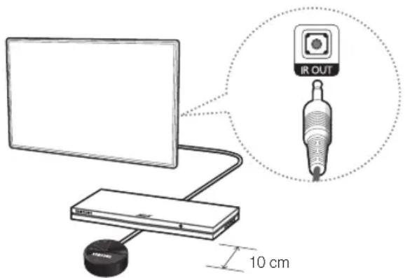 SAMSUNG UE40H6500AL - Evrensel Kumandayi Ayarlama - 1