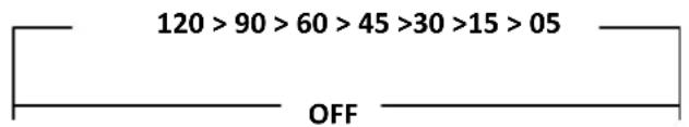 DAEWOO DCR45 - SET NAP TIMER - 1
