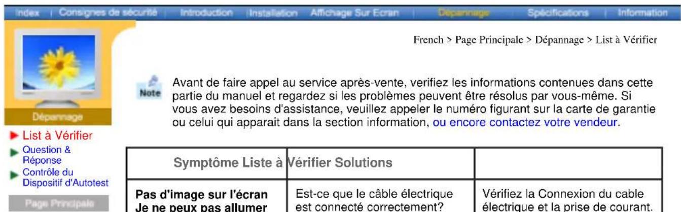 SAMSUNG SyncMaster 793MB - A vierfler si MagicTune ne fonctionne pas correctement. - 2