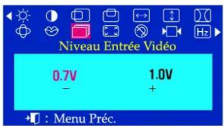 SAMSUNG SyncMaster 755DFX - Menu Comment ajuster. - 3
