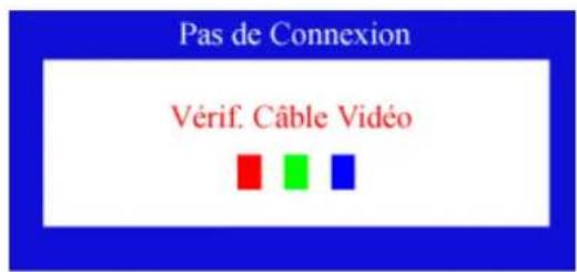 SAMSUNG SyncMaster 755DFX - Contrôle du Dispositif d'Autotest - 1