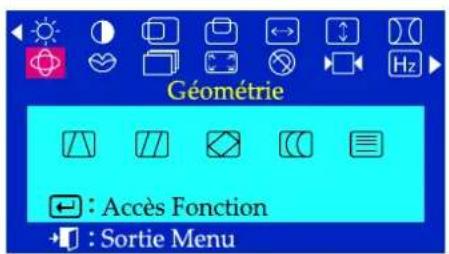SAMSUNG SyncMaster 755DFX - Menu Comment ajuster. - 1