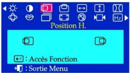 SAMSUNG SyncMaster 755DFX - Menu Comment ajuster. - 1