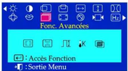 SAMSUNG SyncMaster 755DFX - Menu Comment ajuster. - 1