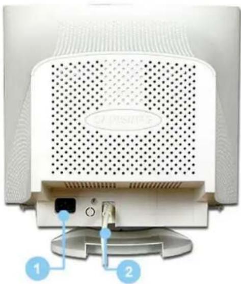 SAMSUNG SyncMaster 755DFX - Arrière - 1