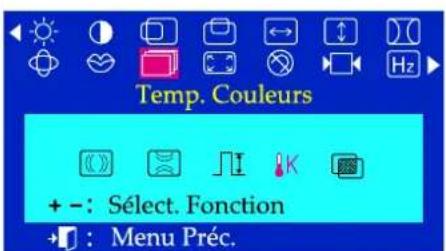 SAMSUNG SyncMaster 755DFX - Niveau Entrée Video - 2
