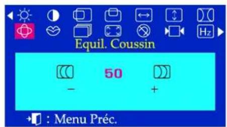 SAMSUNG SyncMaster 755DFX - Menu Comment ajuster. - 3
