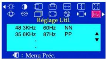 SAMSUNG SyncMaster 755DFX - Menu Comment ajuster. - 2