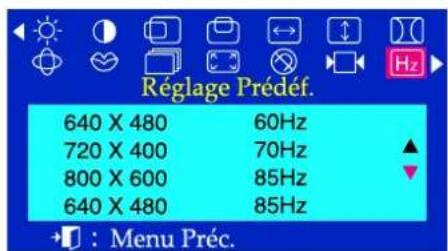 SAMSUNG SyncMaster 755DFX - Menu Comment ajuster. - 3